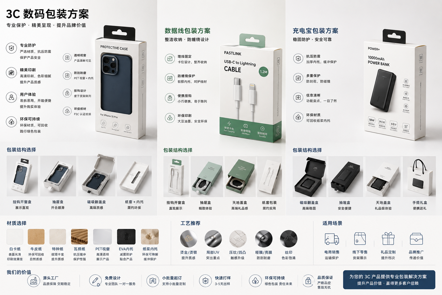 3C 数码包装